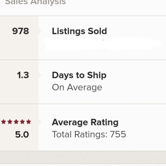 Meet your Posher, Dawn - Picture 2 of 2